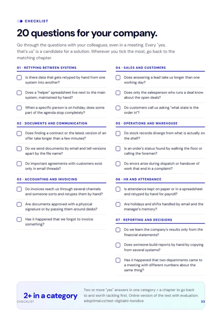 Checklist of 20 questions for company self-assessment