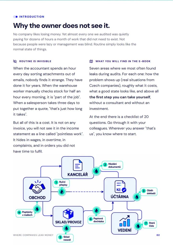 Opening page of the e-book with a map of company leaks